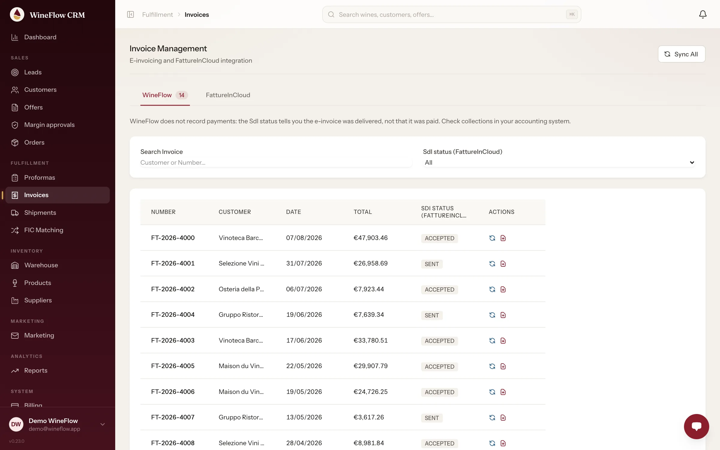 Invoices with their SdI status from FattureInCloud